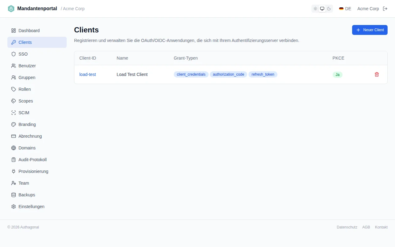 Clients table showing clientId, name, grant type badges, and PKCE status for each registered application