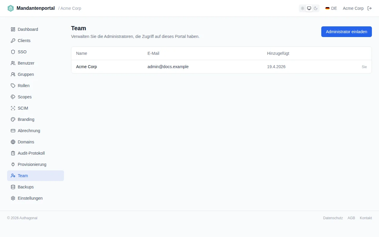 Team page showing the admin list with name, email, date added columns, a You indicator, and invite/remove controls