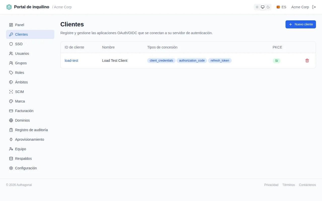 Clients table showing clientId, name, grant type badges, and PKCE status for each registered application