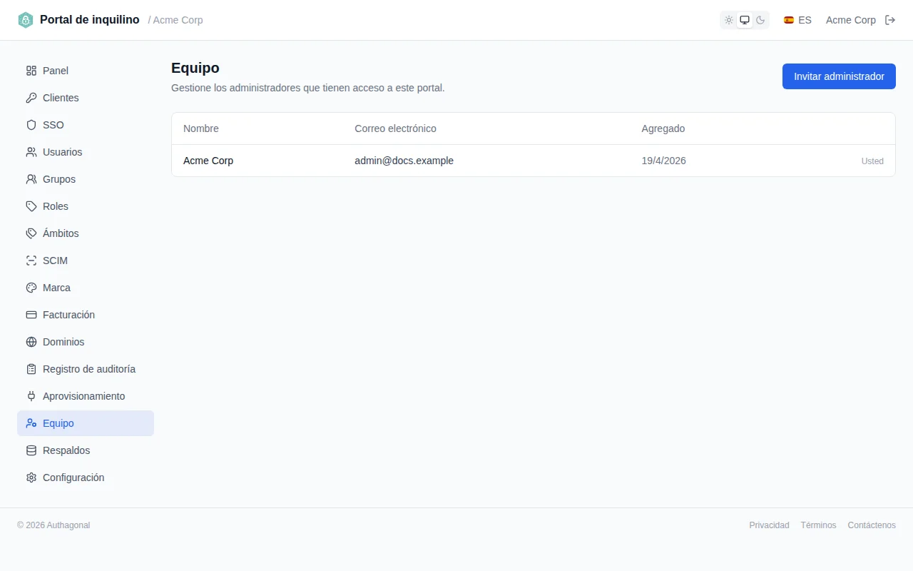 Team page showing the admin list with name, email, date added columns, a You indicator, and invite/remove controls