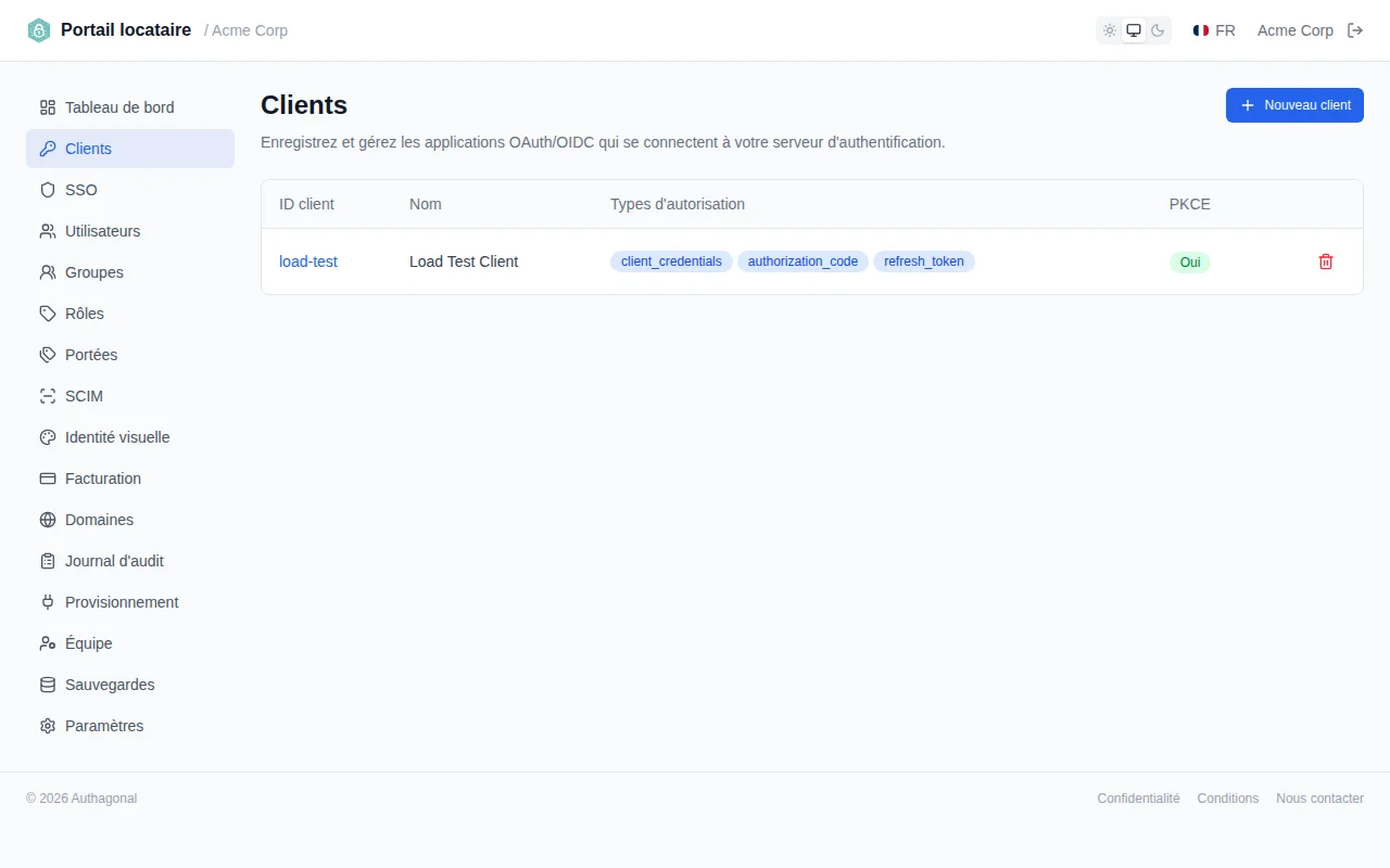 Clients table showing clientId, name, grant type badges, and PKCE status for each registered application
