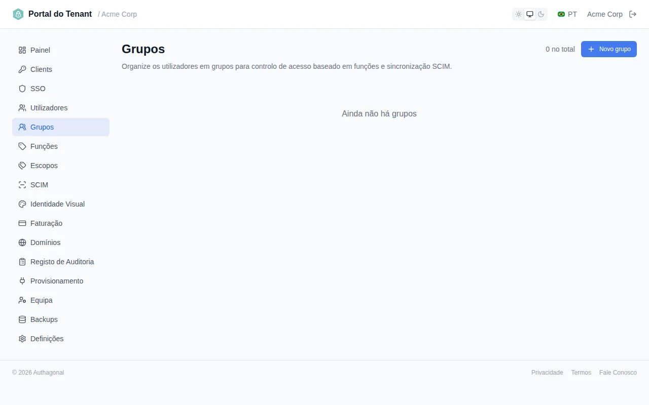 Groups list table showing group name, member count, source badge, and created date